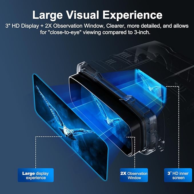 Night Vision Goggles, True 4K Night Vision Binoculars, Built-in Powerful Focusable IR, 6000mAh Rechargeable Battery, Super Large Display, Long Viewing Range, Free 64GB Card (Black 4k Pro)