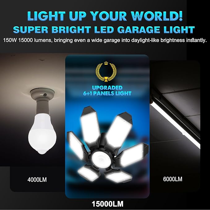 Motion Sensor Garage Light - 150W LED Garage Lights Motion Activated with PIR & Photocell Sensors,6 Adjustable Panels, for Attic Porch Stairway