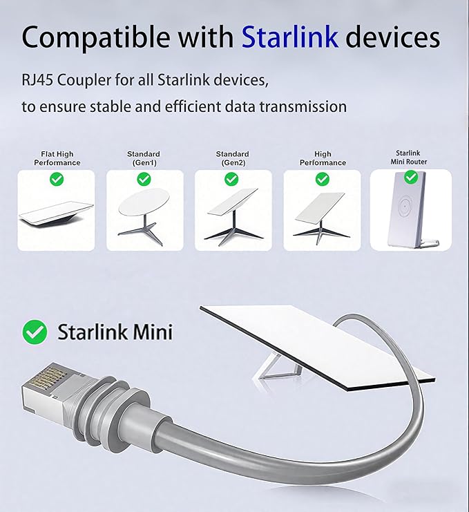 Starlink Ethernet Adapter Kit: IP68 Waterproof RJ45 Coupler for Starlink Cable/Cat7/Cat6/Cat5E/Cat5 Network LAN Cable Extender - Suitable for Repair and Extend Network Cables (Lightning protection)