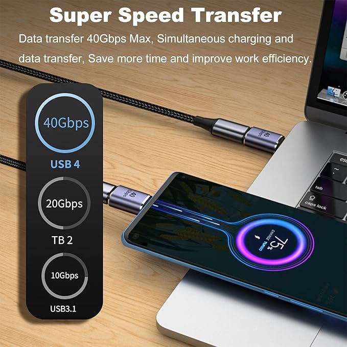 AreMe 5 Pack USB C Adapter, 90 Degree Up&Down, Left&Right Angle USB Type C Male to Female Extender, Female to Female Coupler for Steam Deck, ROG Ally, Switch, MacBook Pro/Air and More (Purple)