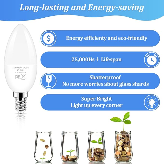 Brightever E12 Candelabra LED Light Bulbs 40W Equivalent, 4W Small Candle Light Bulbs Daylight White 5000K, Type B Ceiling Fan Lightbulbs for Chandelier, Table Lamps, Non-Dimmable, Pack of 12