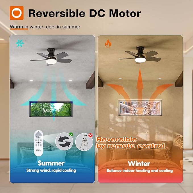 addlon Ceiling Fans with Lights, 32 inch Low Profile Ceiling Fan with Light and Remote Control, Flush Mount, Reversible, 3CCT, Dimmable, Quiet, Black Small Ceiling Fan for Bedroom Indoor/Outdoor Use