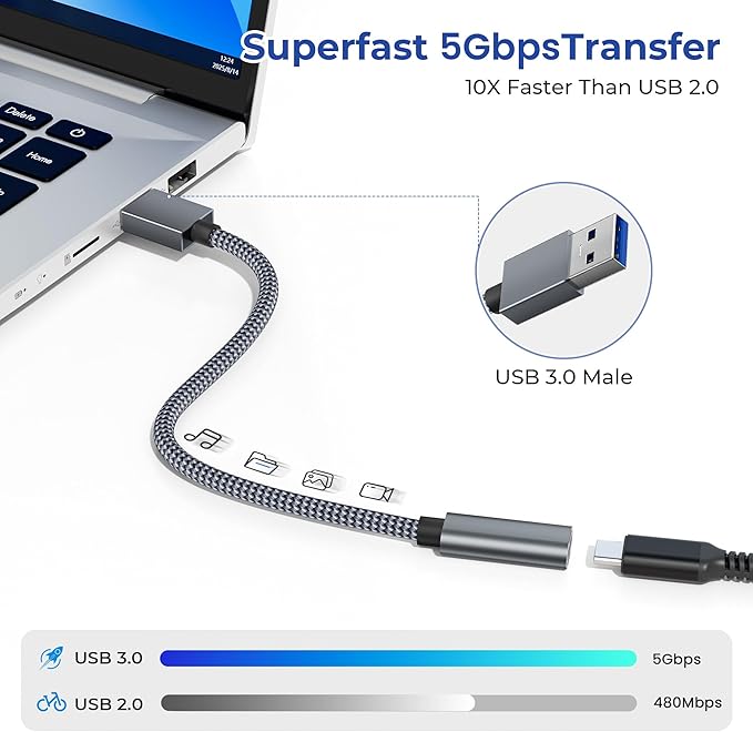Basesailor USB 3.0 to USBC Adapter 0.75FT 2Pack,Type C Female to USB A Male Cable for New iPhone 17 17e 16 15 14 Pro Max Air Car Charger,5Gbps 3.1 Type C Converter for iPad,Samsung Galaxy S26 S25 S24
