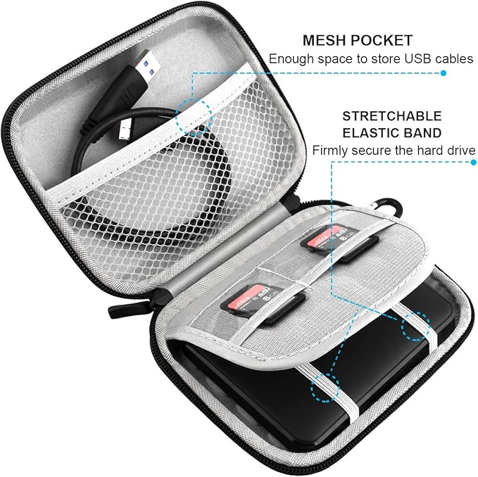 Lacdo Hard Drive Carrying Case for Seagate Portable/Seagate One Touch/Game Drive for PS5 / Ultra Touch Portable External Hard Drive HDD 1TB 2TB 4TB 5TB USB 3.0 Shockproof Travel Bag, Blue