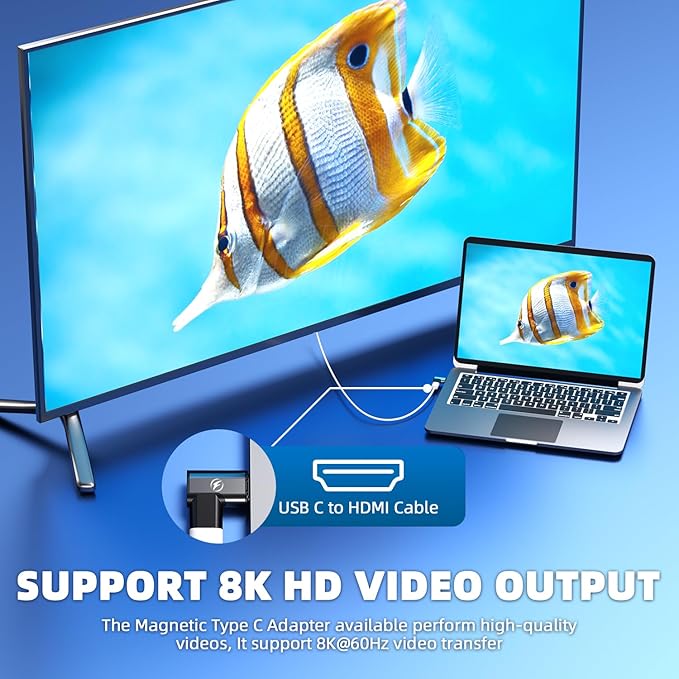 USB Type C Magnetic Adapter, (2 Pack) Magnetic USB C Adapter 24 Pin with PD 140w USBC 4 20Gbps Data Transfer 8K 60Hz for MacBook Pro/Air, Steam Deck, Quest 2, RoG Ally and More Type C Devices