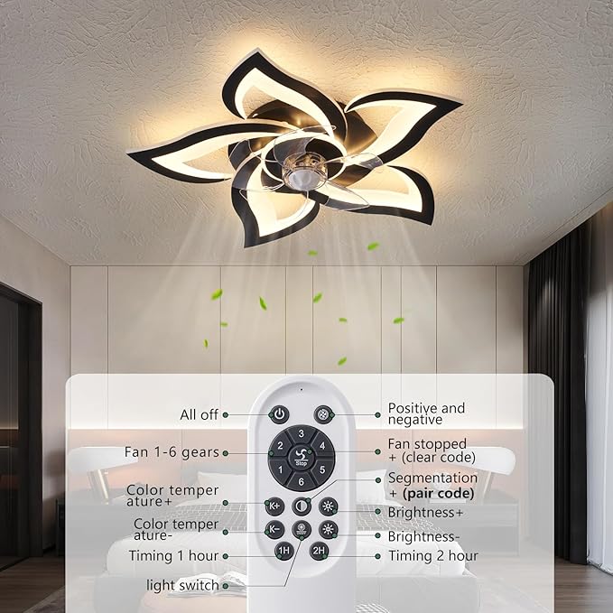 Ceiling Fan with Lights Remote Control, 24" Black, 6 Speeds 3 Light Color Low Profile Flush Mount Ceiling Fan for Kitchen Bedroom