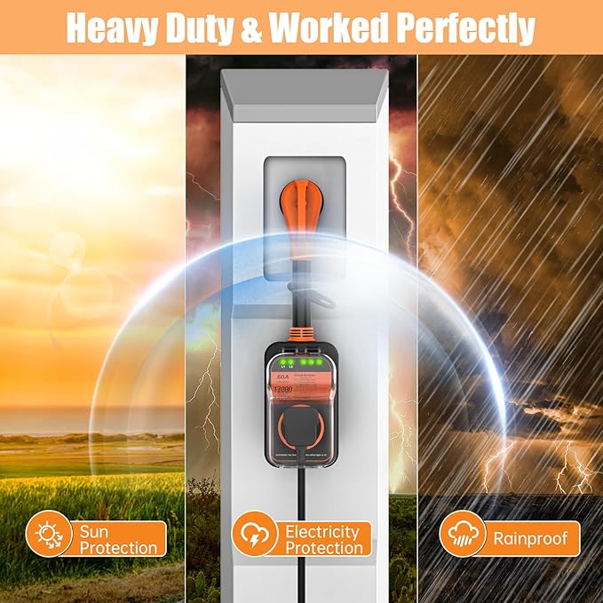 MILLIONHOME RV Surge Protector 50 Amp, 𝟐𝟎𝟐𝟔 𝐍𝐞𝐰 𝐔𝐩𝐠𝐫𝐚𝐝𝐞𝐝 Voltage Protection RV Power Surge Protectors Waterproof, RV Adapter Plug for Camper, Circuit Analyzer for Travel Trailers