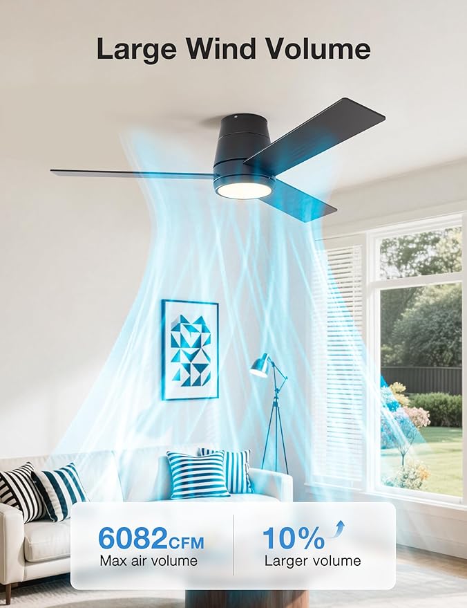 warmiplanet Ceiling Fans with Lights, 42 Inch Low Profile Ceiling Fan with Light and Remote/APP Control(2 Pack),Black,3 Blades