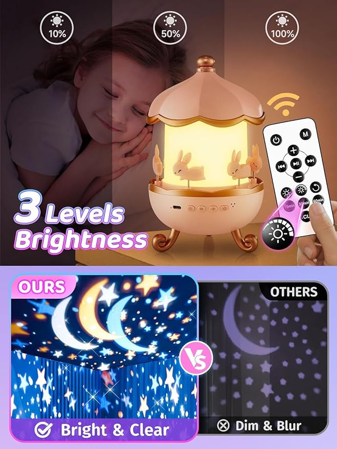 Star Projector for Kids Toys,15 Films Star Lights for Ceiling Projector +15 Sleep Sounds Machine Baby Night Lamp,Remote Timer Cute Pink Nursery Lamp,Exquisite Gifts for Kids Baby Girl Gifts