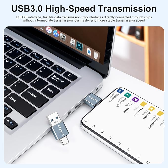 USB 3.1 Male to USB C Male Adapter (2 Pack), USB A to USB C Connector, 10G Data Transfer for Smartphone,Tablet, Laptop, Power Bank