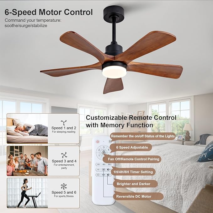 42 Inch Ceiling Fans with Lights and Remote Control, Outdoor Ceiling Fan for Patios, Black Ceiling Fan with Lights for Bedroom, Noiseless DC Motor, Dimmable Led 5 Solid Wood Blades
