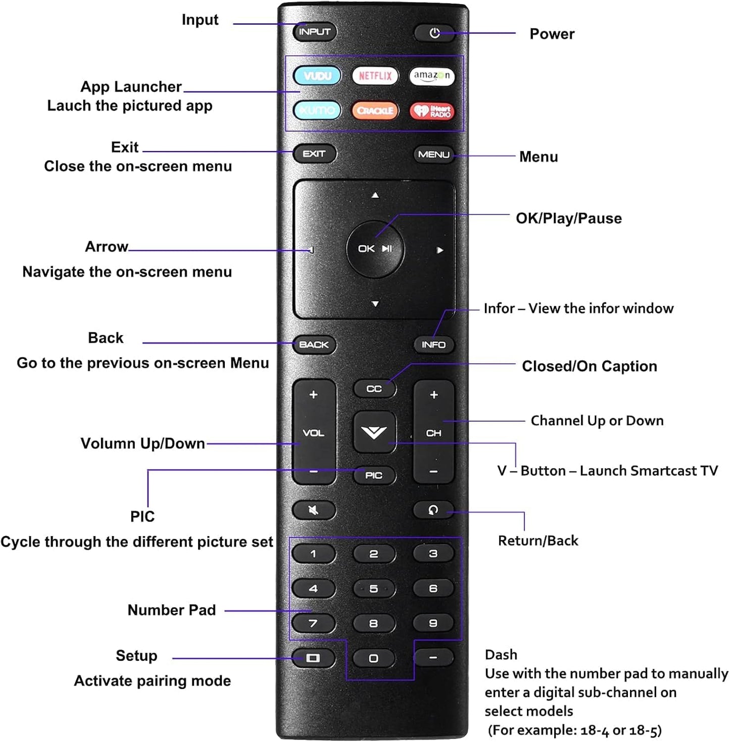 XRT136 Universal Replacement Remote Control for All Vizio Smart TVs, Compatible with D-Series M-Series P-Series V-Series
