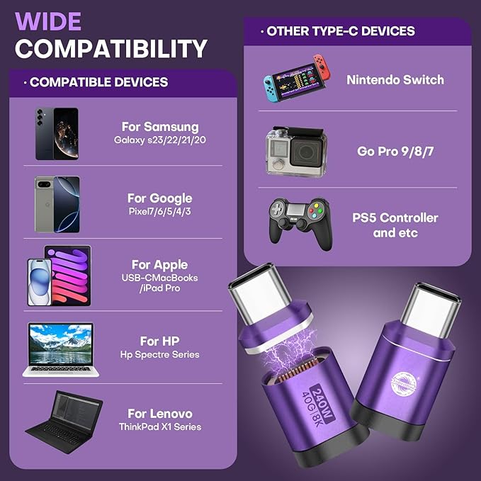 USB C Magnetic Adapter 2 Pack Straight Adapter USB 4.0 24 PIN 40Gbps PD 240W Phone OTG Detachable & Extender 8K 60Hz Video for iPhone17/16/15, Thunderbolt 3/4, MacBook, PS5 PSVR2(Purple)