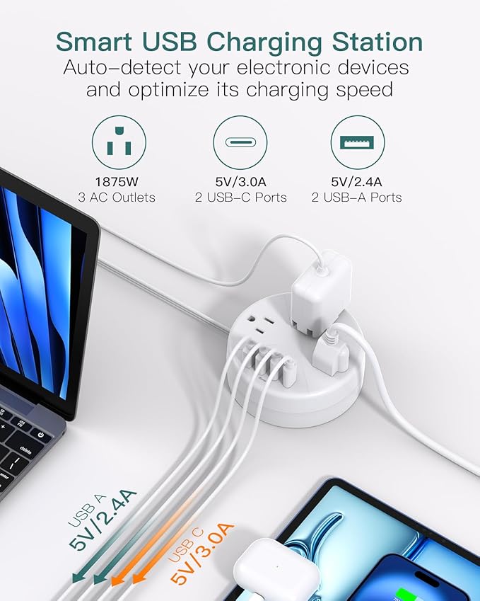 Addtam Travel Esstentials - Cruise Approved Power Strip with 5ft Retractable Cord, Ultra Thin Flat Plug, 3 Outlets 4 USB (2 USB C), Non Surge Protector for Travel/Cruise/Home/Dorm/Office, ETL Listed