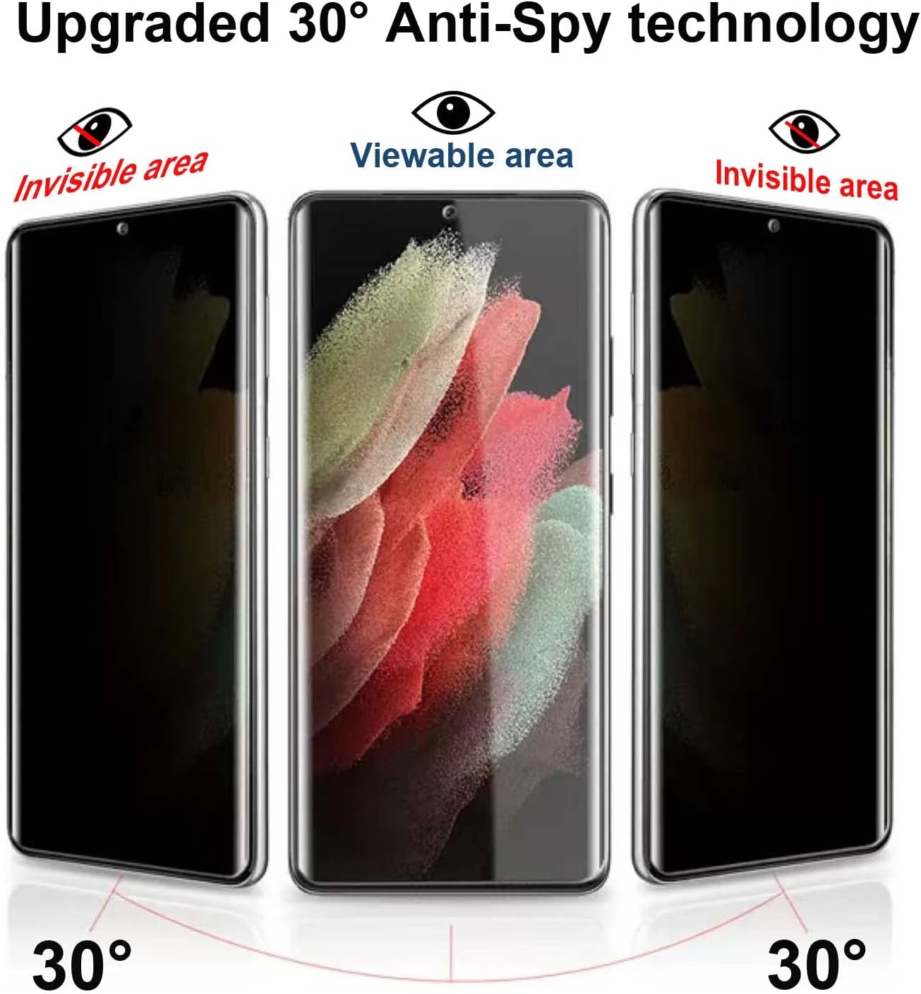 Privacy Screen Protector for Samsung Galaxy Note 10 (2 Pack) - 6.3 Inch Tempered Glass, Anti-spy, 9H Hardness