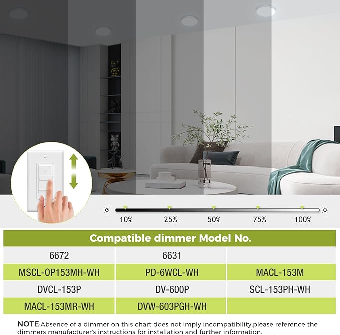 6PACK Flush Mount LED Ceiling Light Fixture - White, 6.5Inch 12Watt, Dimmable & 3000K-4000K-6500K 3 Color Selectable Ceiling Lamp - 1200LM Low Profile Light for Kitchen, Bedroom, Hallway, Porch