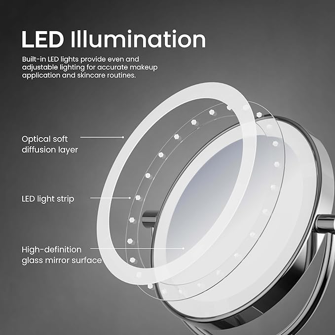 KIBI Circular Wall Mount Makeup Mirror with LED Lights, Dual-Sided 1x/5x Magnifying Mirror with Adjustable Arm, 360° Swivel, Solid Brass Construction for Durability and Style (Chrome, KMM101)