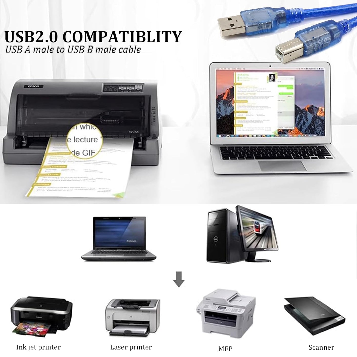 2.0 (20Pcs 11.81IN) SmaringRobot USB A to USB B Cable Wire, USB Cable Connectors, Printer Cables Wire for Connecting