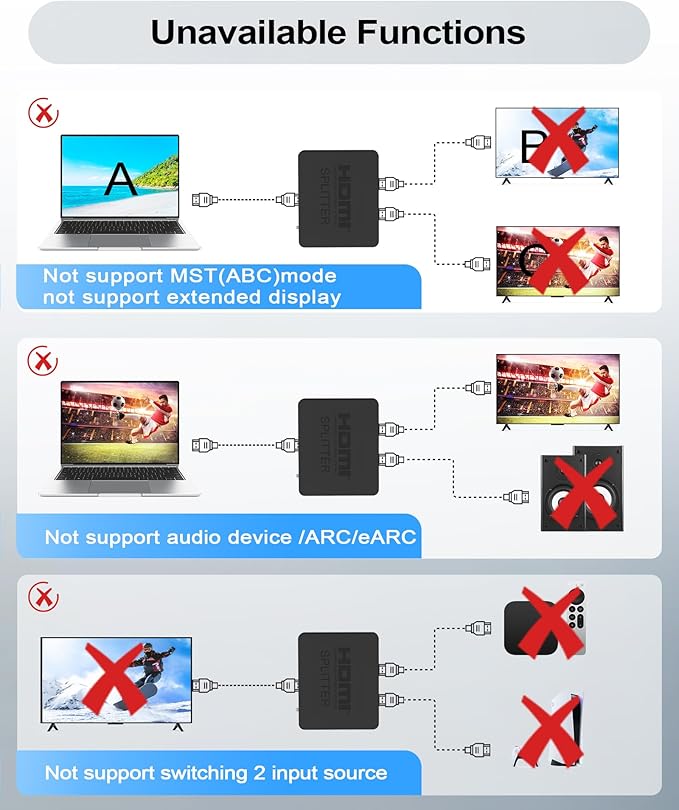 HDMI Splitter 1 in 2 Out, 4K HDMI Splitter Not for Extended Display (Mirror Only/Copy Mode),Sends Same Content to 2 Screens(Need Power 5V 1A), Works with Laptop,TV,Monitor(Hdmi Cable Not Included)