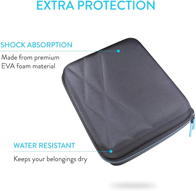 TUDIA EVA Empty Portable Hard Storage Carrying Travel Case For Mini Projector and Accessories Compatible with TMY, Aurzen, NICPOW, HAPPRUN, CiBest, HOMPOW, ELEPHAS, NISOO, PANSEBA, VOPLLS and NICPOW