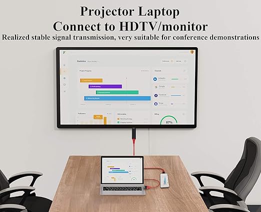 zdyCGTime Phone and Tablet 1080P HDTV Mirroring Cable 2 in 1, HD HDMI Male to 2 USB A Female/Male Cable,1080P/60HZ HDMI HDTV Cable, Used in HDTV, Projector, Monitor, etc (Type-C, Red)