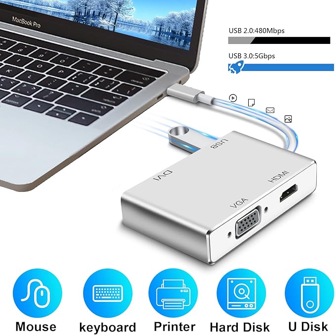 Weton USB C to HDMI DVI VGA Adapter, 4 in 1 USB-C hub to 4K HDMI, VGA, DVI Video Adapter, Male to Female Multi-Display Video Converter Monitors Connector for Mac Pro, MacBook Air, iPad Pro, XPS, etc