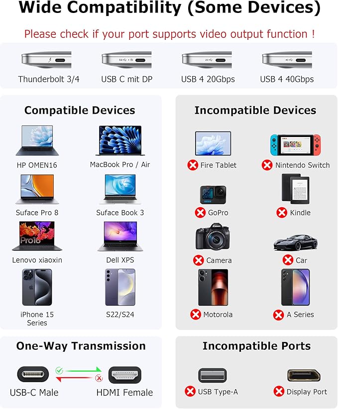 Dual HDMI Adapter for 2 Monitors Extended Display 1 in 2 Out, USB C to HDMI Splitter for Laptop MacBook Pro/Air, Support 4K@30Hz Double Monitors or 4K@60Hz Single Monitor