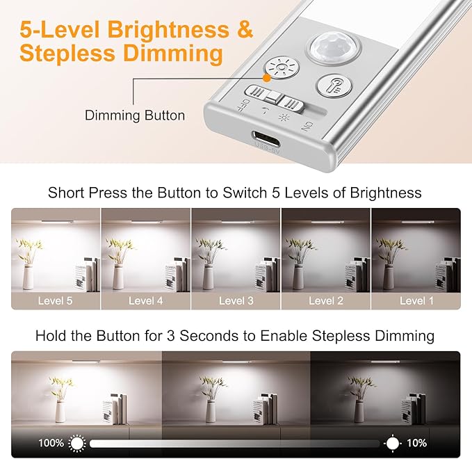 Gritin 10.2inch Under Cabinet Lighting Rechargeable -84 LED Super Bright,3-Color& 5 Level Brightness,4 Modes,Motion Sensor,Long Lasting- Easy Installation Magnetic Under Cabinet Closet Lights -2 Pack