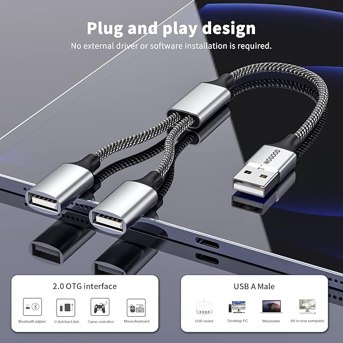 MOGOOD USB 2.0 Adapter, Dual USB Port Extender Hub for Laptop/Mac/Tesla Model 3 Charging/Data Transfer