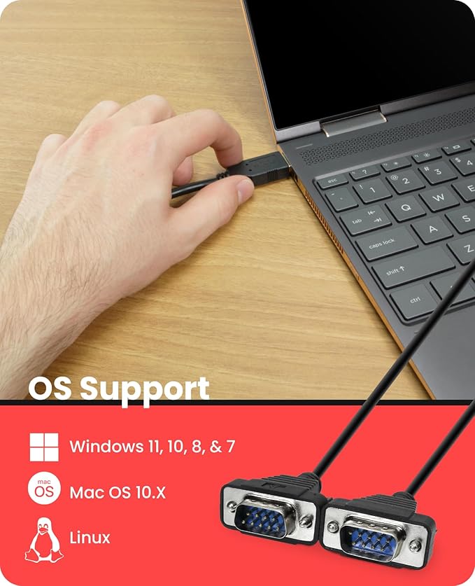 Gearmo 2 Port RS-232 Serial to USB Adapter Cable, FTDI Chipset, 5ft Length, ESD Protection, Windows/macOS/Linux Compatible