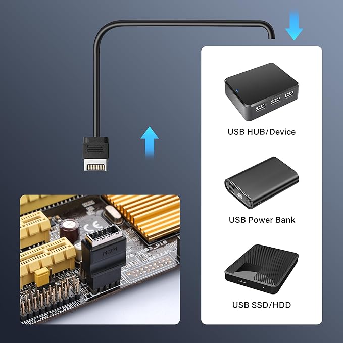 SinLoon USB 2.0 9Pin to Type-E Motherboard Header Extension Adapter USB 2.0 9-Pin Female to Type E Female Front Connector Converter Front Panel Adapter