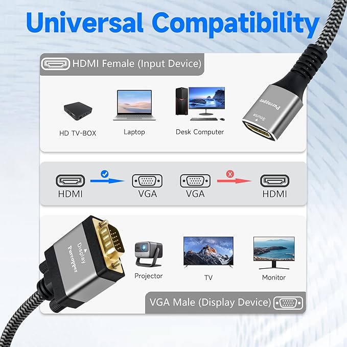 HDMI to VGA Adapter, Uni-Directional HDMI Female (Source) to VGA Male (Screen) Converter Connector, HDMI Computer to VGA Monitor Adapter for Monitor, PC, Raspberry Pi, Desktop, Projector, Roku, Xbox