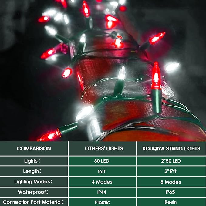 KOUQIYA Battery Operated Christmas Lights 2 Pack, 17ft 50 LED Mini String Light with Auto-Timer 8 Modes Waterproof Tree Lights (Red&White)