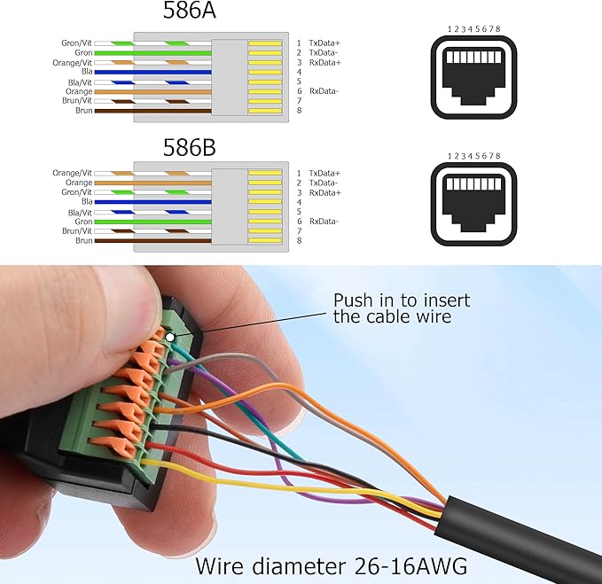 YAODHAOD RJ45 Quick Connect Solderless Adapter, RJ45 8P8C Female Jack to 8 Pin Spring Crimp Terminal Plug Connector for Cat7 Cat6 Cat5 Cat5e Ethernet Extender