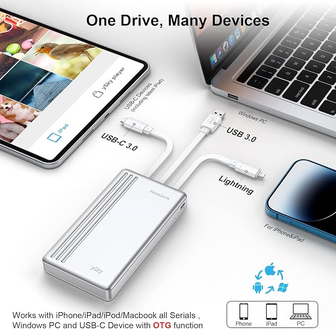 ySky Portable External Hard Drive for iPhone iPad MacBook Computer,1TB Photo Stick USB Storage Device for iPhone17/16/15/14/13/12 & USB C Android Phones& Windows PC【MFi Certified,One-Touch Backup】