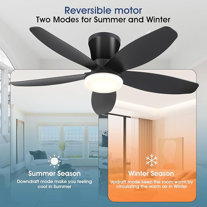 Ceiling Fans with Lights-36 Low Profile Ceiling Fan with Light and Remote/APP Control,Flush Mount,DC Reversible,LED Dimmable Blakc Ceiling Fans for Bedroom,Indoor/Outdoor Patio Use