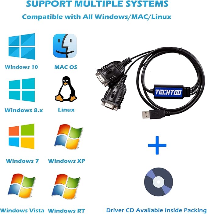 2 Port Professional FTDI CHIP USB to RS232 Serial Cable DB9 Serial Adapter Converter 9-Pin Male to Male with Hexnuts (W/Hexnuts, 2 RS232 Port)