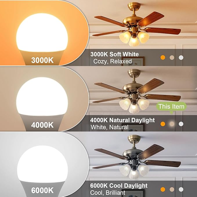 hansang E26 Ceiling Fan Light Bulbs, 4000K Natural Daylight, 60 Watts Equivalent, A15 LED Small Light Bulb, E26 Standard Base Refrigerator Light Bulb, 600lm, 120V, CRI85+, 120V, Non-Dimmable 6 Pack