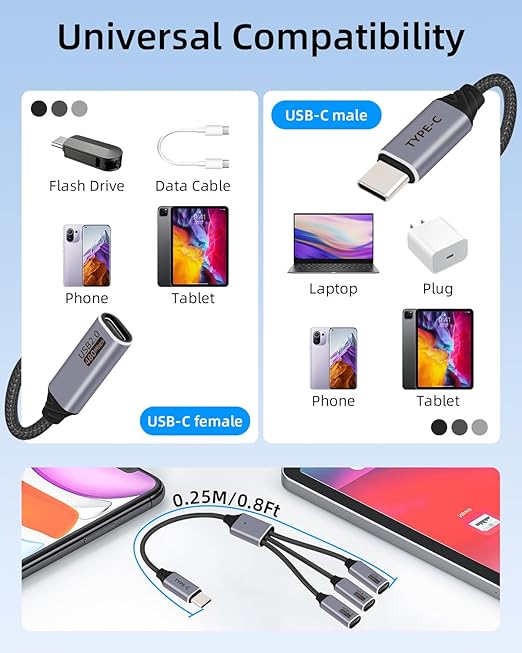 USB C Splitter Cable 3 Port 1 Male to 3 Female,1 in 3 Out USB C Extender Hub Data & Power Charging USB 2.0 Extension Cable for Car,Laptop,Keyboard,Mouse(25CM)