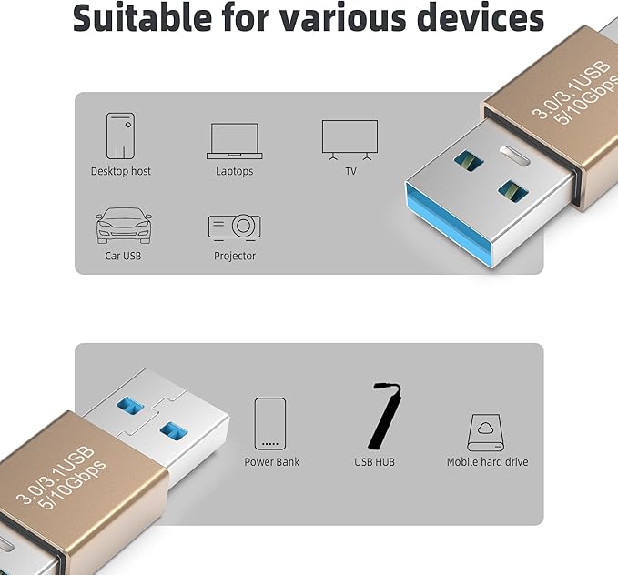 3Pack USB Adapter Male to Male, 10Gbps USB 3.1 Type A to Type A high Speed Extension Connector for Hard Driver, Laptop, DVD Player, USB3.0 Hub, Monitor, Camera, Gold