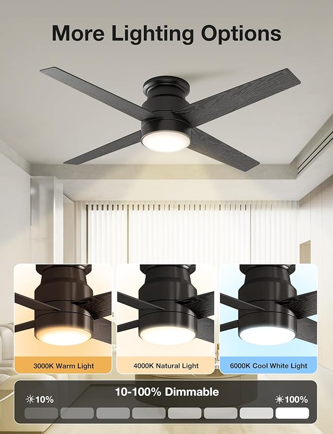 warmiplanet Flush Mount Ceiling Fans with Lights and Remote Control, 52-Inch, Brushed Nickel, 4-Blades, 2 Pack