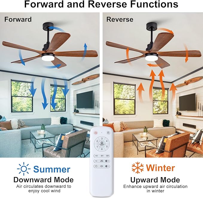 52 Inch Outdoor Ceiling Fans with Lights and Remote Control, Dimmable 5 Blade Wood Outdoor Ceiling Fans for Patios, Black Walnut Bedroom Ceiling Fan with Lights, Noiseless DC Motor