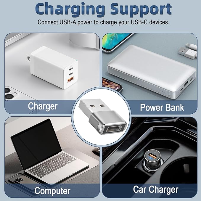 Herfair USB C Female to USB Male Adapter 5-Pack Type C to USB A Converter for Charging/Data Compatible with iPhone 15 Plus/Pro Max,iPad Pro/Air 4/Mini 6,Galaxy S24/S23/S22/S21,More (Silver)