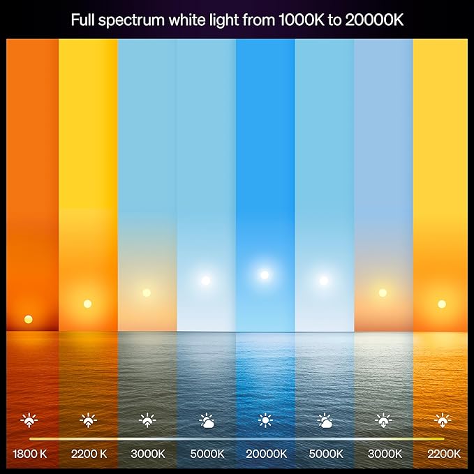 Philips Hue Smart LED A19 Bulb, White & Color Ambiance, E26 Base, 7.2W, Full Spectrum Light 1000K-20000K, 810 Lumens, Dimmable, Works with Alexa, Google,& Apple Home, 3pk