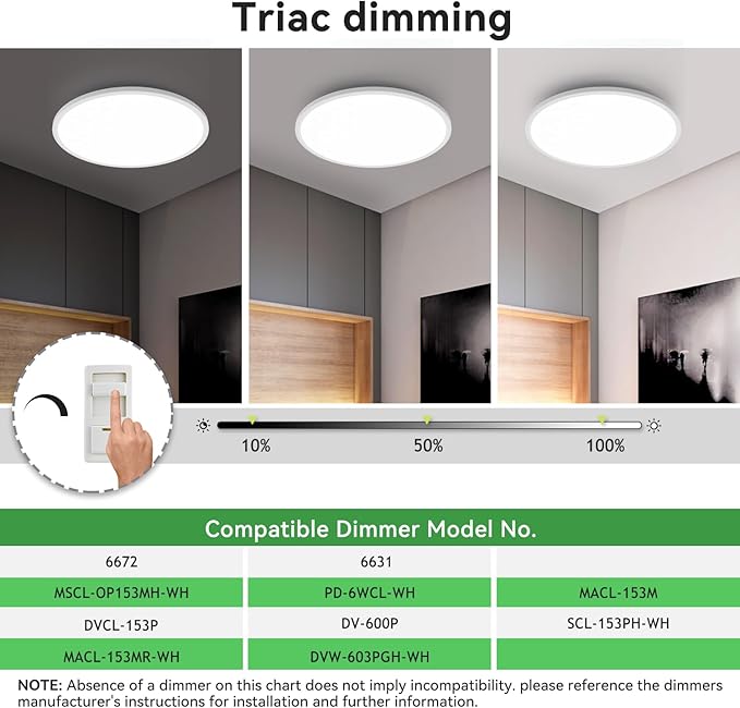hepside 15.8INCH Big Dimmable Flush Mount Ceiling Light Fixture White, 3CCT 3000/4500/6000K Ceiling Lamp, 36W 4200LM Super Bright Low Profile Light for Bedroom, Kitchen, Bathroom, Hallway