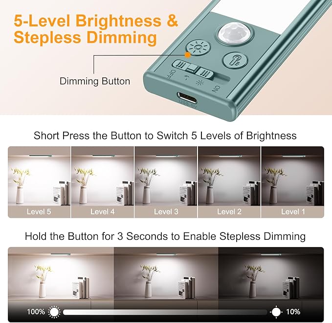 Gritin 10.2inch Under Cabinet Lighting Rechargeable -84 LED Super Bright,3-Color& 5 Level Brightness,4 Modes,Motion Sensor, Long Lasting- Easy Installation Magnetic Closet Lights -2 Pack-Green