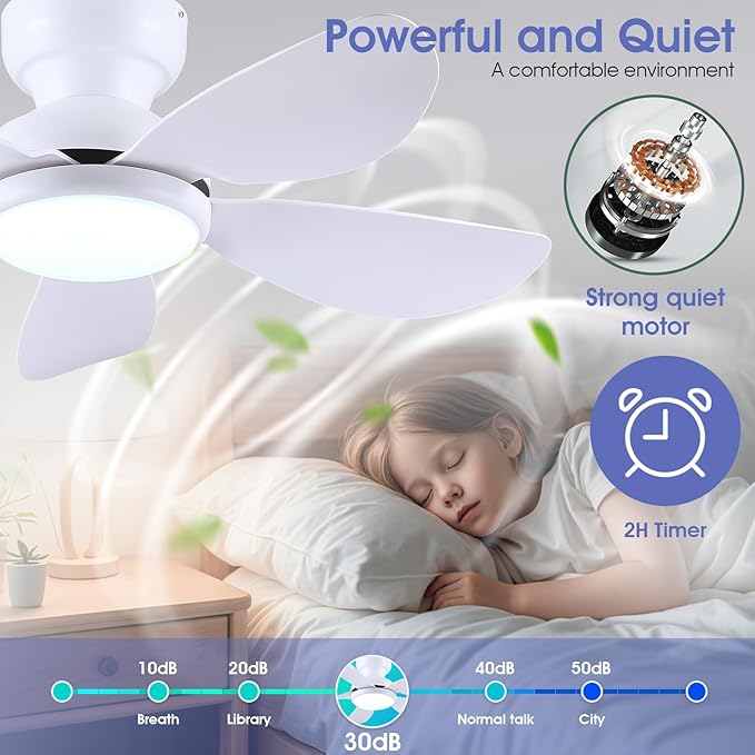36 Inch Modern Ceiling Fans with Lights, Small Flush Mount Ceiling Fan with Light and Remote/APP Control, 5 Reversible 6 Speeds Curved Blades, 3 CCT Dimmable Lights for Bedroom, White