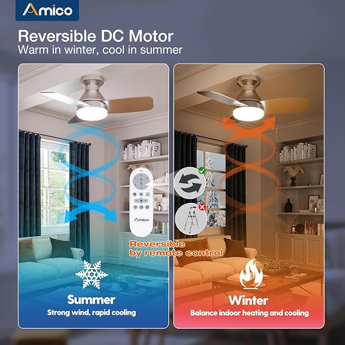 Amico Ceiling Fans with Lights, 30 inch Low Profile Ceiling Fan with Light and Remote Control, Flush Mount, Reversible, 3CCT, Dimmable, Noiseless, Nickel Ceiling Fan for Bedroom, Indoor/Outdoor Use