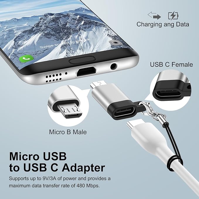 USB C to Micro USB Adapter, 4-Pack Type C Female to Micro USB Male Convert Connector Support Charge Data Sync Compatible with Samsung Galaxy S7/S7 Edge/S6/S6 Edge/J3/J7/Note 6/5/LG G4/Nexus 4/5/6
