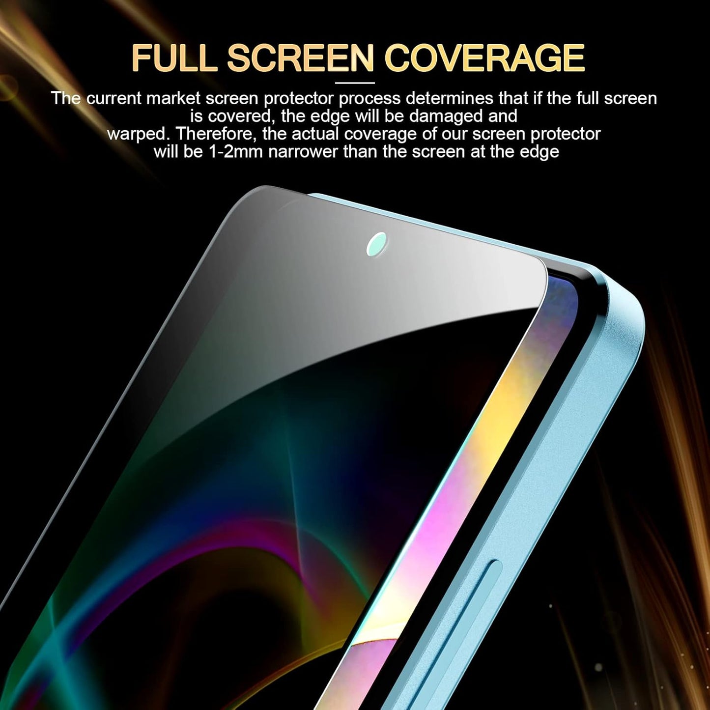 Samsung Galaxy A15 Privacy Screen Protector - 3 Pack, Full Coverage Anti-Spy Tempered Glass, Black.